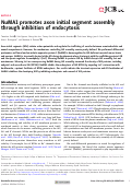 Cover page: NuMA1 promotes axon initial segment assembly through inhibition of endocytosis