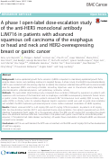 Cover page: A phase I open-label dose-escalation study of the anti-HER3 monoclonal antibody LJM716 in patients with advanced squamous cell carcinoma of the esophagus or head and neck and HER2-overexpressing breast or gastric cancer