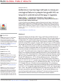 Cover page: Adherence monitoring methods to measure virological failure in people living with HIV on long-term antiretroviral therapy in Uganda