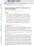 Cover page: Single-cell meta-analysis of SARS-CoV-2 entry genes across tissues and demographics.