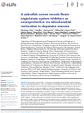 Cover page: A zebrafish screen reveals Renin-angiotensin system inhibitors as neuroprotective via mitochondrial restoration in dopamine neurons