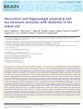 Cover page: Neocortical and hippocampal amyloid-β and tau measures associate with dementia in the oldest-old