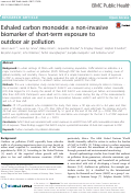 Cover page: Exhaled carbon monoxide: a non-invasive biomarker of short-term exposure to outdoor air pollution