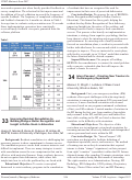 Cover page: Improving Resident Remediation by Building Bridges: Better Recognition and Insight to Define Goals in Education