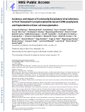 Cover page: Incidence and impact of community respiratory viral infections in post‐transplant cyclophosphamide‐based graft‐versus‐host disease prophylaxis and haploidentical stem cell transplantation