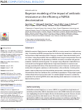 Cover page: Bayesian modeling of the impact of antibiotic resistance on the efficiency of MRSA decolonization.