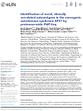 Cover page: Identification of novel, clinically correlated autoantigens in the monogenic autoimmune syndrome APS1 by proteome-wide PhIP-Seq.