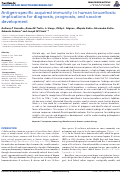 Cover page: Antigen-Specific Acquired Immunity in Human Brucellosis: Implications for Diagnosis, Prognosis, and Vaccine Development