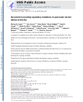 Cover page: Recurrent noncoding regulatory mutations in pancreatic ductal adenocarcinoma