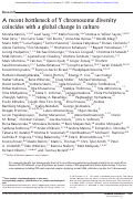 Cover page: A recent bottleneck of Y chromosome diversity coincides with a global change in culture.