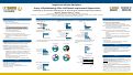 Cover page of Insights Into a Better Workplace:Survey of Ophthalmology Clinic Staff Reveals Improvement Opportunities