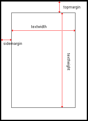 Aprendiendo LaTeX: Formato B5 en hojas A4