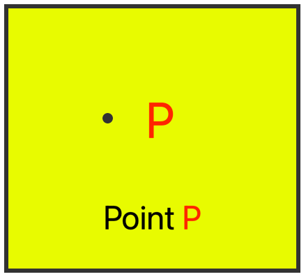 The fundamental geometrical concepts depend on three basic concepts — point, line and plane. The terms cannot be precisely defined. However, the meanings of these terms are explained through examples.