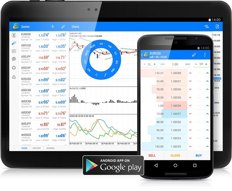 Aplicación móvil MetaTrader 5 para Android