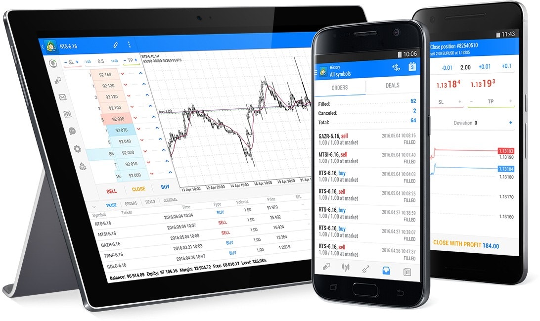 El sistema MetaTrader 5 para Android incluye los dos sistemas de registro de posiciones, un conjunto completo de órdenes y funciones comerciales, profundidad de mercado y mucho más, para implementar estrategias comerciales de cualquier nivel de complejidad