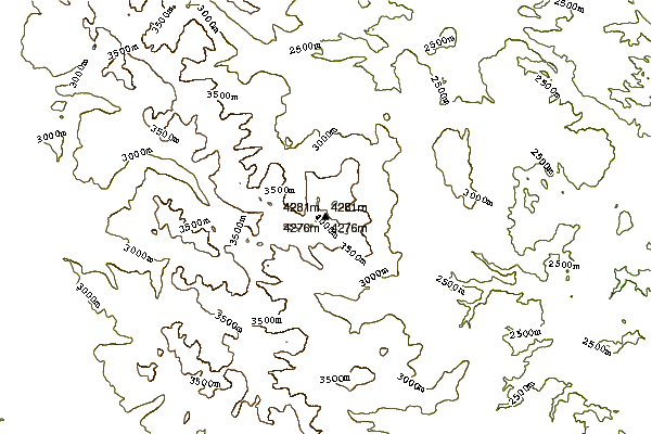 Mountain peaks around Longs Peak