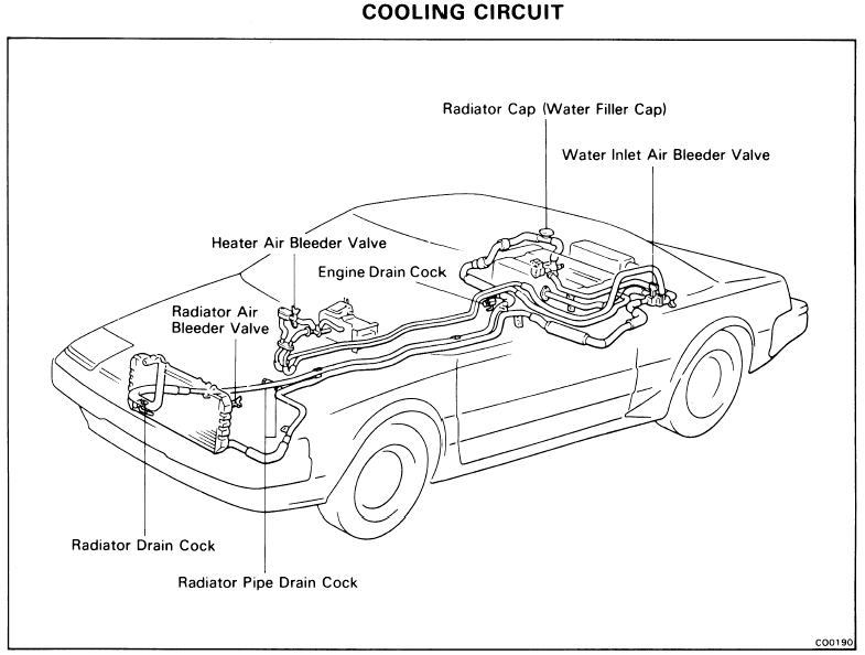 toyota mr2 cooling system #7