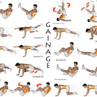 Exercice de musculation abdos