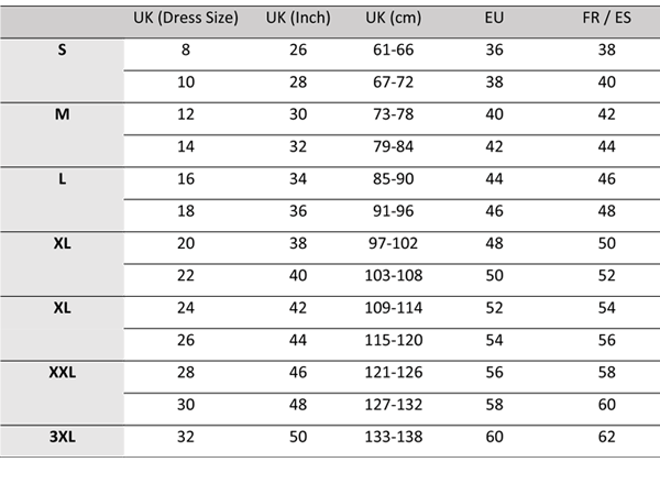 Sloggi Size Chart For Women