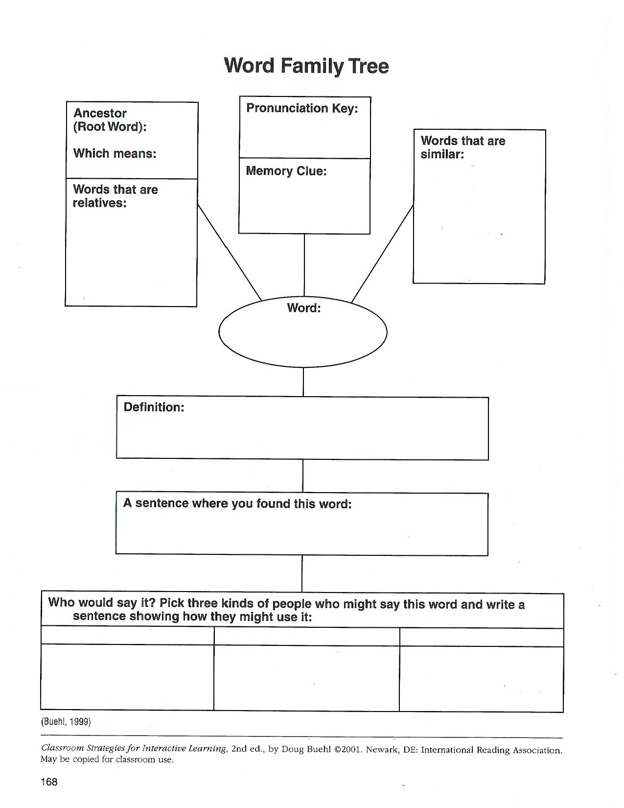 Free Family Tree Template Word