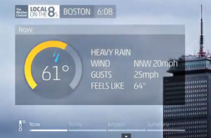 Local On the 8s Weather Channel Icons