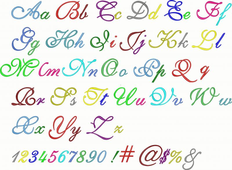 Different Fonts Alphabet Letters