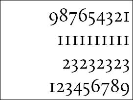 Different Number Styles Fonts