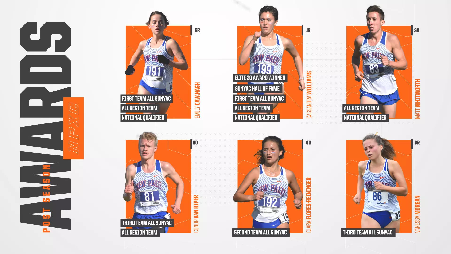 All-SUNYAC, All-Region cross country 2019