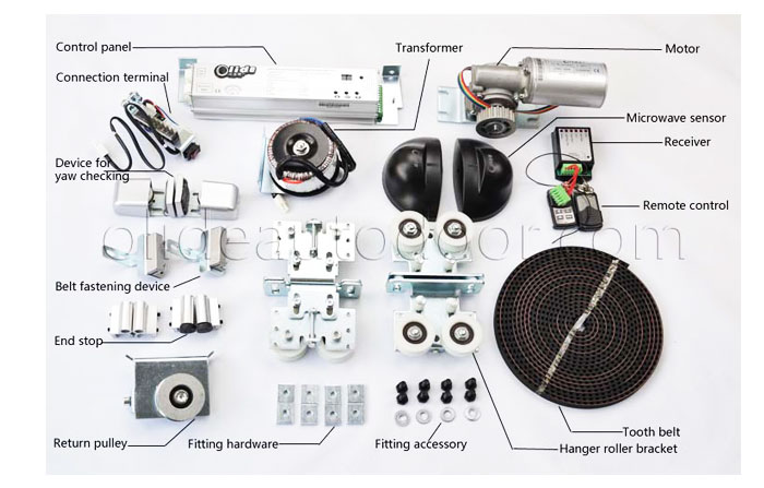 Aluminum Alloy Auto Door System csd190 whole set