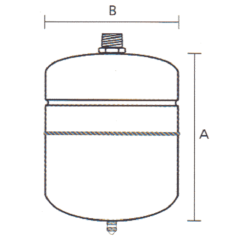 Expansion tand diagram