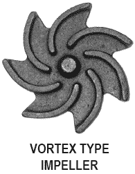 vortex impeller