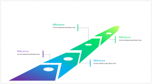 powerpoint timeline template