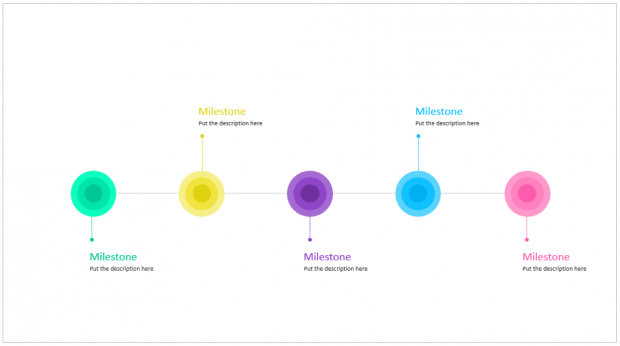 project timeline