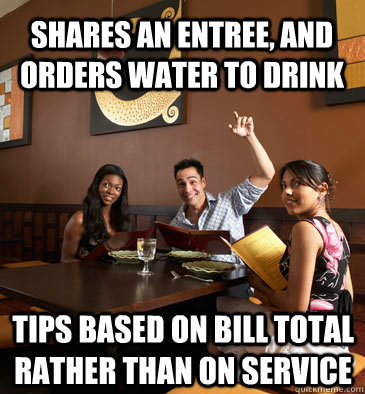 Shares an entree, and orders water to drink tips based on bill total rather than on service   