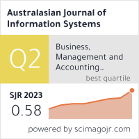 SCImago Journal & Country Rank