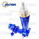 Electric Cylinder Actuator description