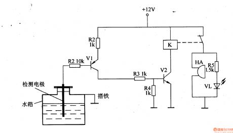 Engine Water Supply Alarm Two