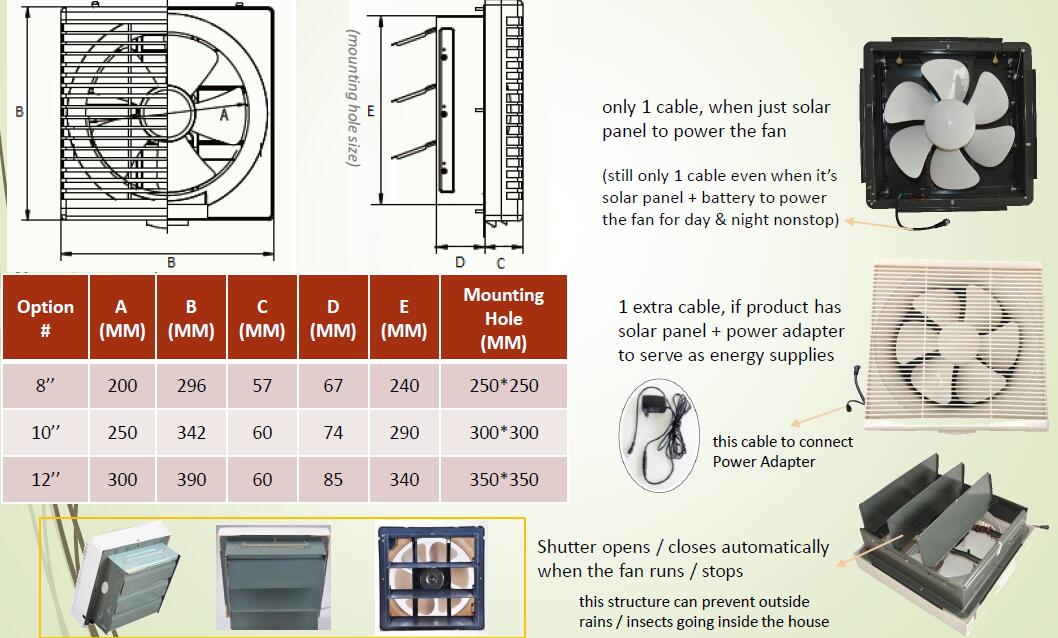 Fan structure