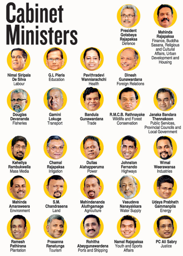 Ministerial jobs: The chosen, the sidelined and the short-changed ... image.