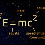 Albert Einstein Equations