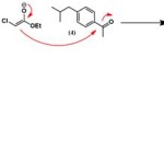 Chemical Equation For Synthesis Of Ibuprofen