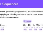 Geometric Sequence Equation Examples