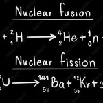 Nuclear Fusion Equation