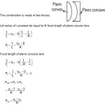 Plano Convex Lens Focal Length Equation