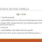 Rational Equation Calculation Q Cia