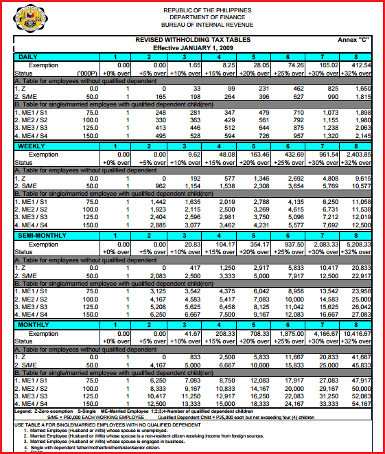 Philippine Tax Calculator 2024 Cary Marthe