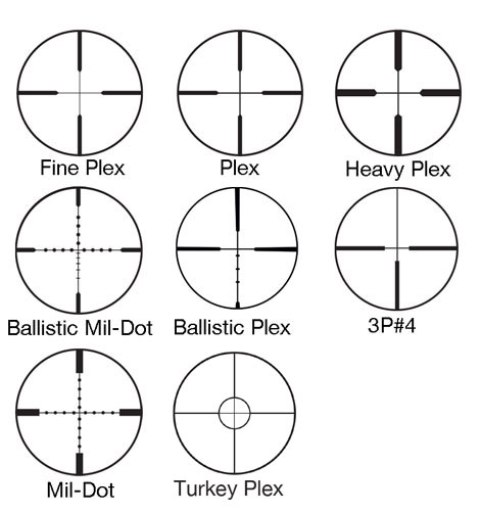 Which Reticle to choose? - Guns, Loads, Optics and Gear for Varmint ... image.