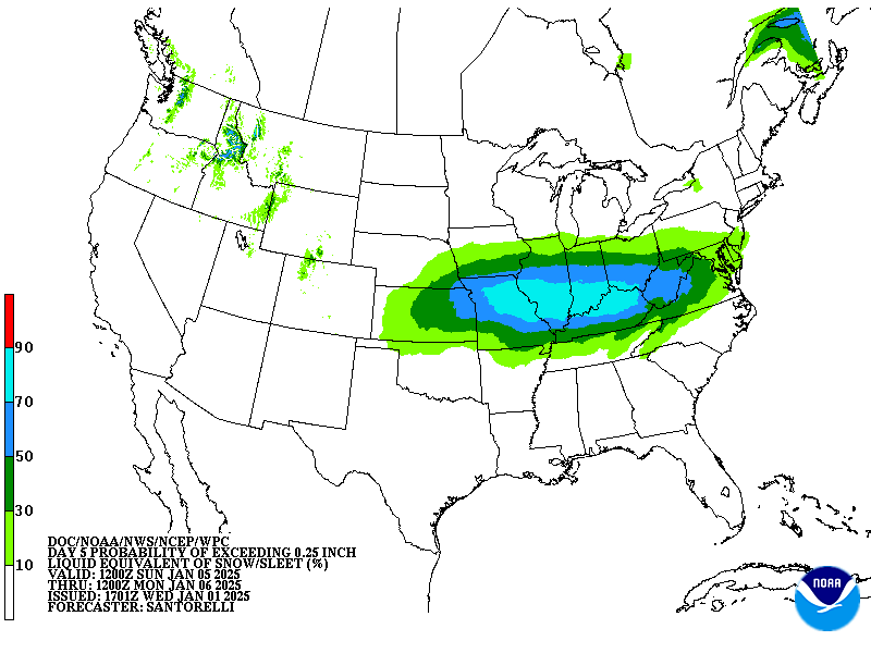 Day 5 outlook