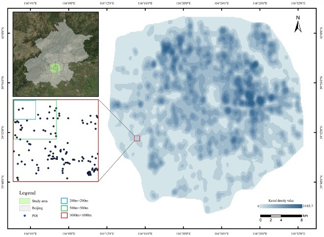 POI Distribution