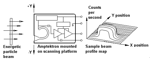 [configuration drawing]